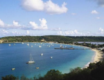 在安圭拉成立公司有什么好处