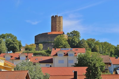 5. 常见问题解答（FAQ）